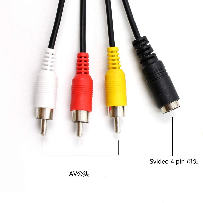HDSUNWSTD Male AV to HDMI Converter, Supports PAL, NTSC, 1080p/720p Output - Image 2